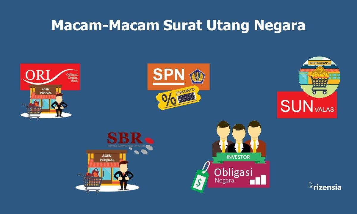 Jenis Surat Berharga Negara Apa Saja Cek Di Sini